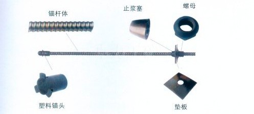 R25中空注漿錨桿