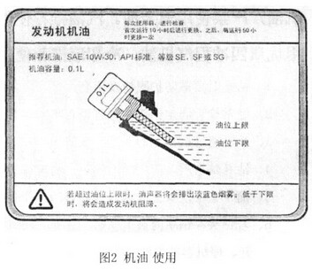 NZG-31型內(nèi)燃鋼軌鉆孔機(jī)機(jī)油使用